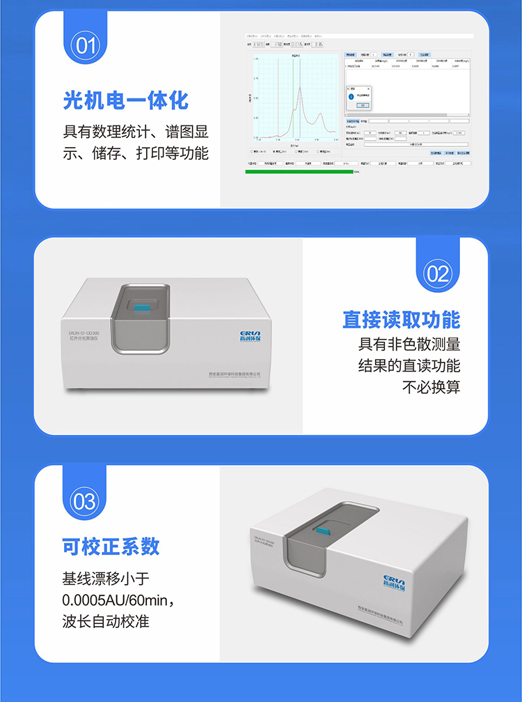 實(shí)驗(yàn)室鍋爐水檢測儀，在線鍋爐水檢測儀