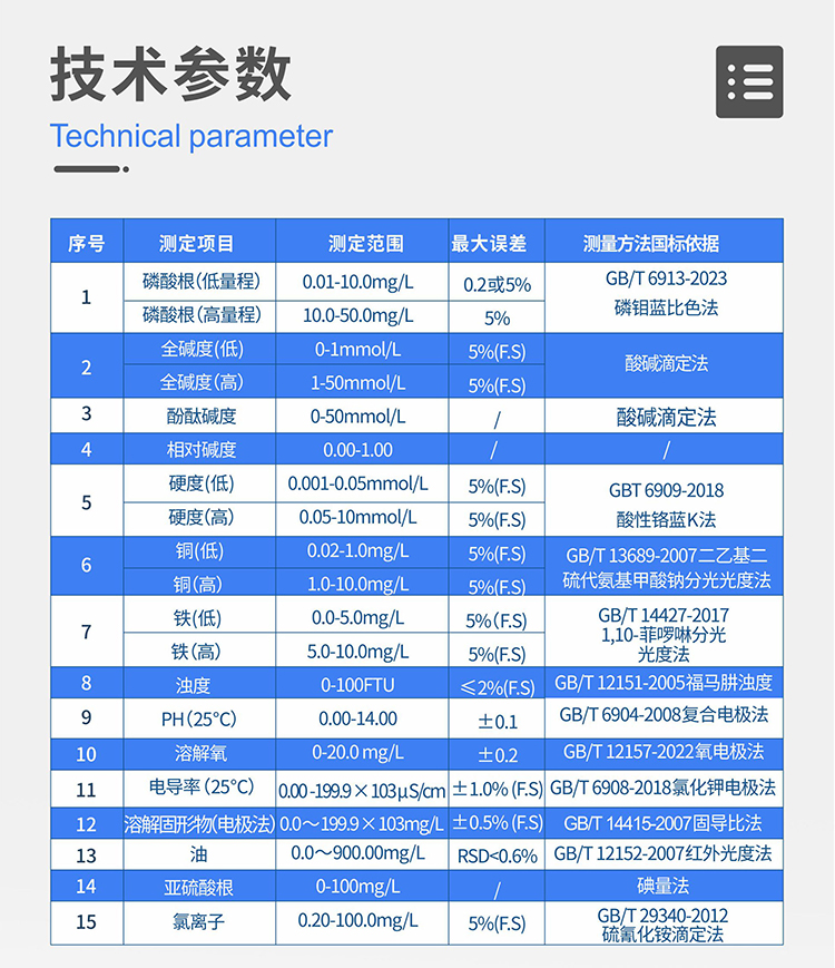 化驗室臺式鍋爐水質(zhì)分析儀技術參數(shù)